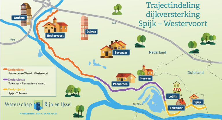 Trajectindeling dijkversterking Spijk - Westervoort